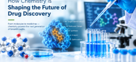How Chemistry Is Shaping the Future of Drug Discovery
