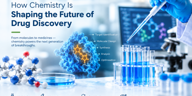 How Chemistry Is Shaping the Future of Drug Discovery